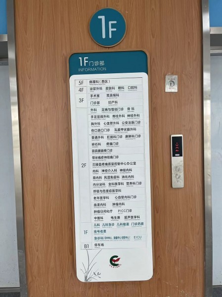 濟南室內標識